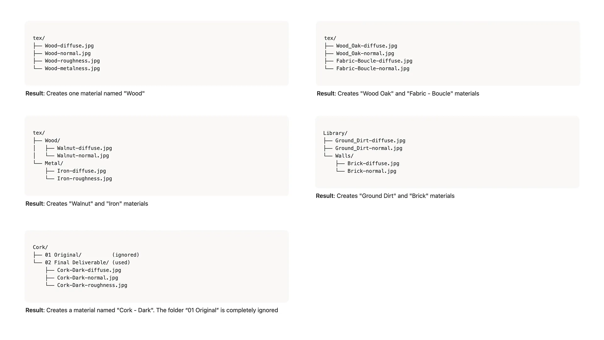 Examples of texture folder structures handled by Redshift Material Builder and their resulting material names